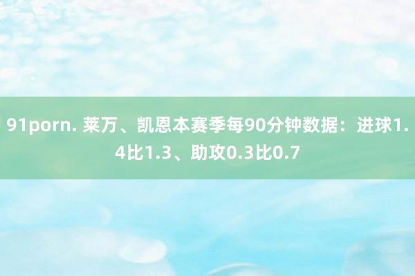 91porn. 莱万、凯恩本赛季每90分钟数据：进球1.4比1.3、助攻0.3比0.7