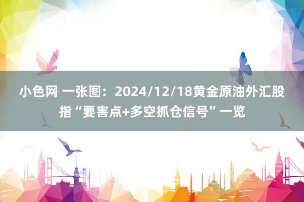 小色网 一张图：2024/12/18黄金原油外汇股指“要害点+多空抓仓信号”一览